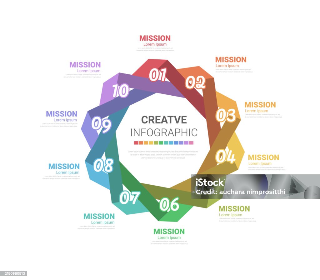 Infographic Examples Numbers Infographic Design Template With Numbers 10 Option For Presentation ...