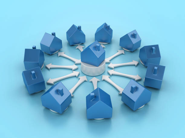 Real Estate Syndications