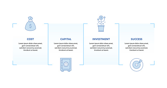 Return on Assets (ROA) - Finance Conceptual Infographic Design with Editable Stroke Filled Line Icons. This design is suitable for Web Pages, Web Banners, Brochures, Posters, Flyers, and Mailing Templates.