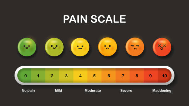 Moderate Pain Image 310+ Faces Pain Rating Scale Stock Photos, Pictures & Royalty-Free ...