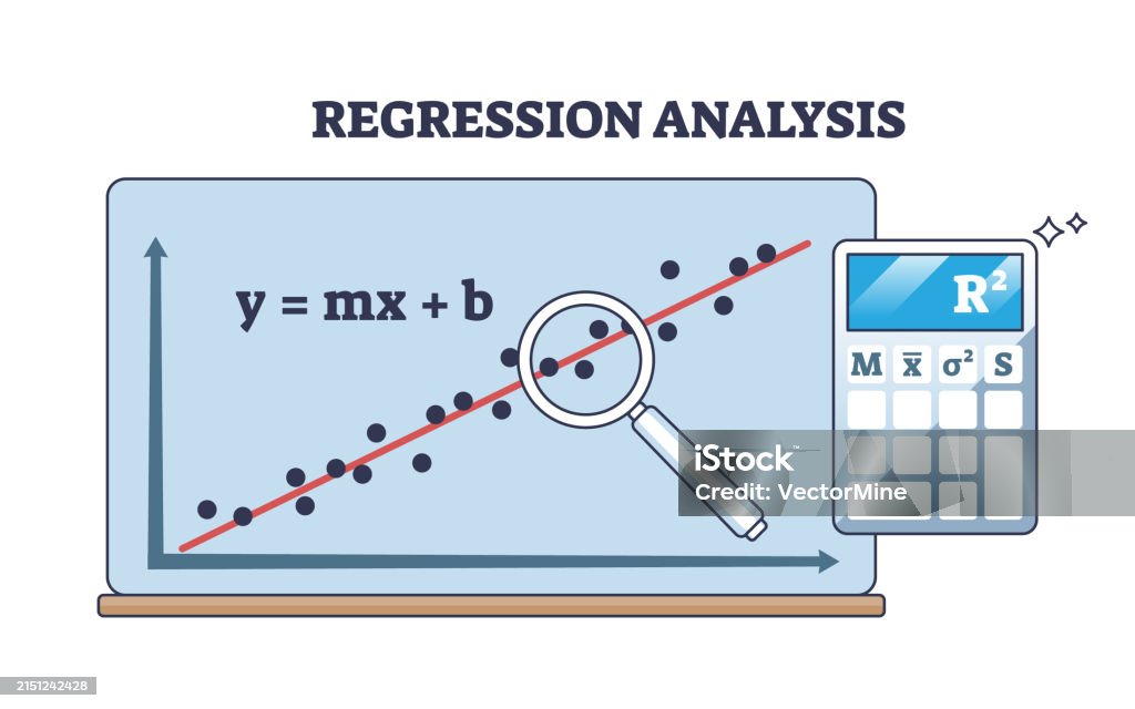 Regression Analysis Visualizations Regression Analysis With Linear Data Statistics Results Outline Diagram ...