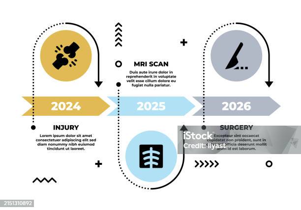 Dissection Time Line Timeline Infographic Design For Surgery Stock Illustration - Download ...