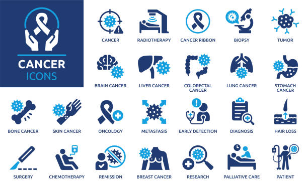 ilustrații de stoc cu set de pictograme rac. colecție solidă de pictograme. ilustrare vectorială. - medicament de chimioterapie