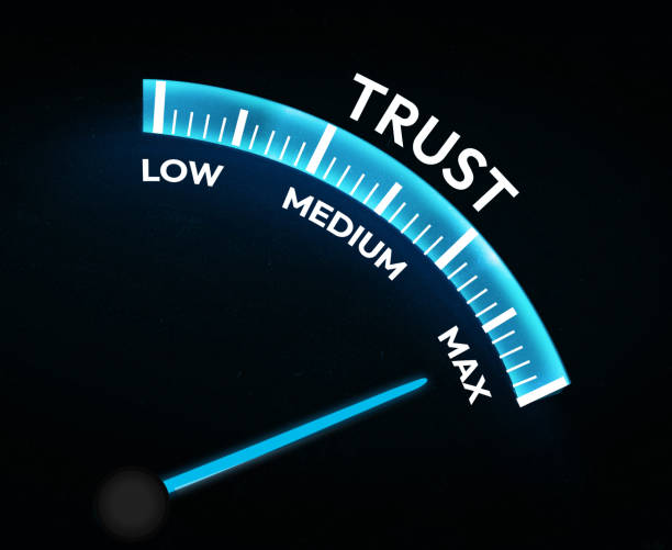 istock Trust level speedometer in blue color showing needle at the maximum point, background design 2151396849
