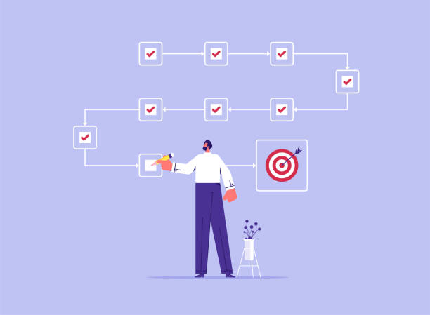 Managing project timeline or task completion flowchart concept Business goal achievement, workflow and task completion flowchart, managing project timeline, businessman filling checkmark on flowchart and target goal aligned goals stock illustrations