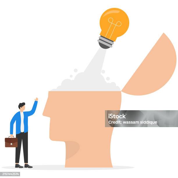 Human Thinking Picture Process Of Human Thinking Intelligence Thinking Process Or Business ...
