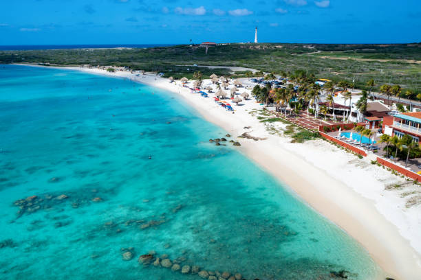 Aerial photo of Arashi Beach, Aruba
