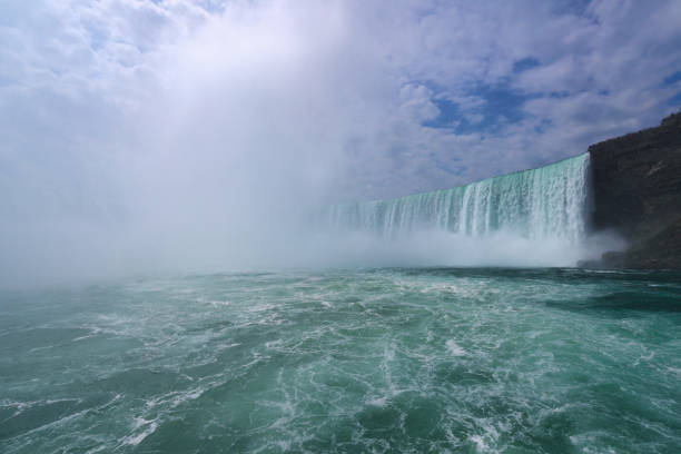 Scene of Niagara fall  in CANADA