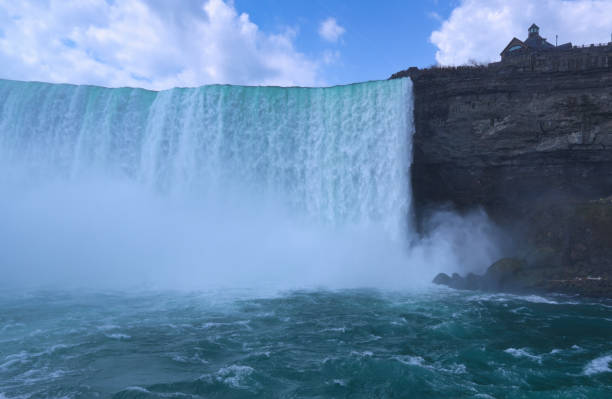 istock Scene of Niagara fall  in CANADA 2151486014