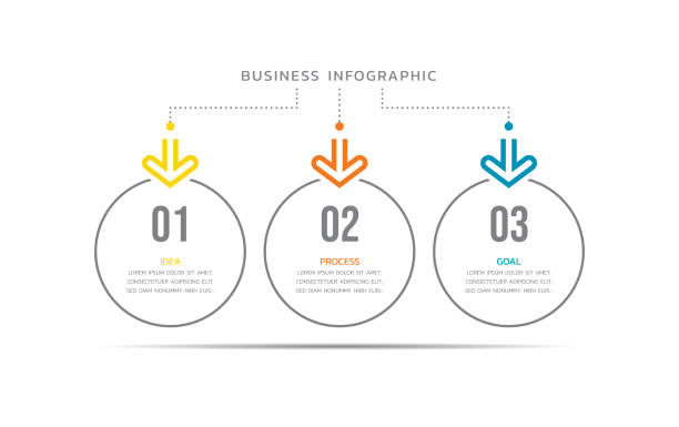 Image Multi Step Path 1,700+ 3 Step Path Stock Photos, Pictures & Royalty-Free Images - iStock