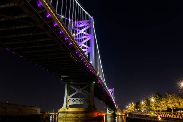 istock Ben Franklin bridge at night back in 2018 2151575688