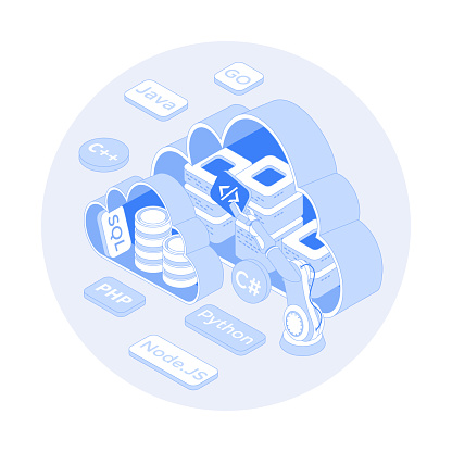 Backend Development Coding Software Engineering Programming Languages ...