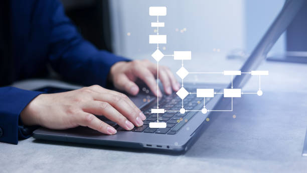 close up manager businessman hand type on laptop to create about progress of strategy or procedure solution and resolve with virtual flowchart diagram for business and performance concept cerrar el tipo de mano del hombre de negocios del gerente en la computadora portátil para crear sobre el progreso de la solución de estrategia o procedimiento y resolver con el diagrama de flujo virtual para el concepto de negocio y rendimiento
