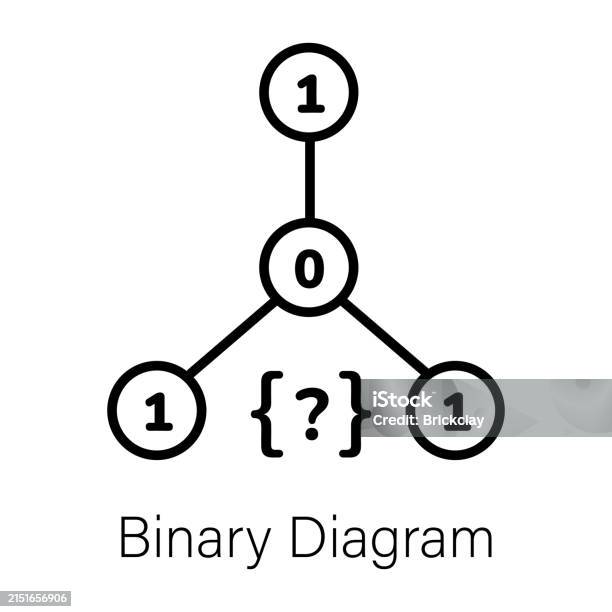 Binary Diagram Stock Illustration - Download Image Now - Binary Code ...