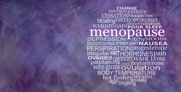 istock Words associated with the menopause circular word cloud 2151670724