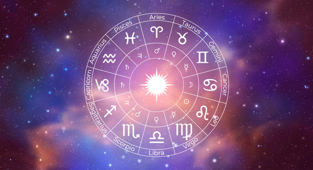 istock Circle with Zodiac Signs on Colorful Starry Space Background. Vector Illustration 2151699771