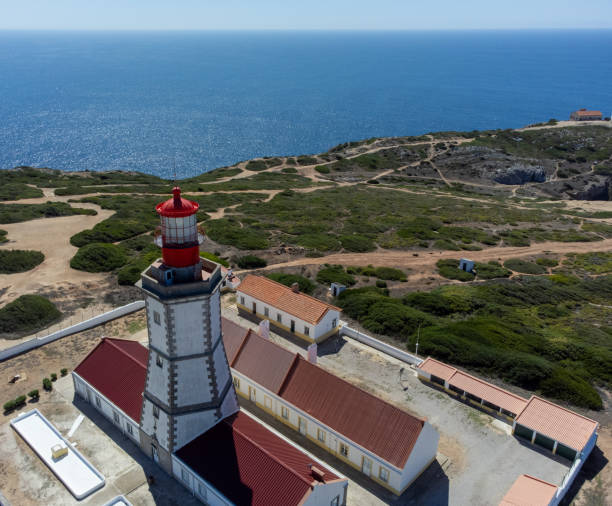 istock Algarve Portugal 2151853233