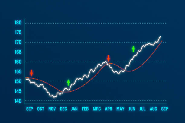 Stock market rally, chart moving up. Red and green arrows showing up and down the trend direction. Business, investment, trading, financial market. 3D illustration