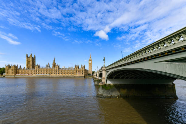 Big Ben and Parliament across the Thames River and Westminster Bridge in London, UK.