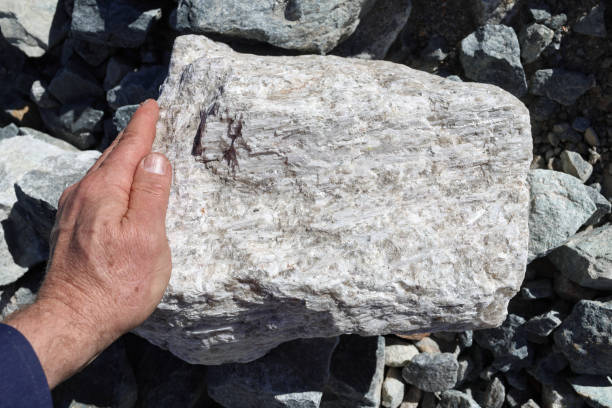istock Hand on large pegmatite spodumene ore rock amongst waste (barren in lithium). Commercial source of Lithium (Li), for lithium-ion batteries. 2152013841