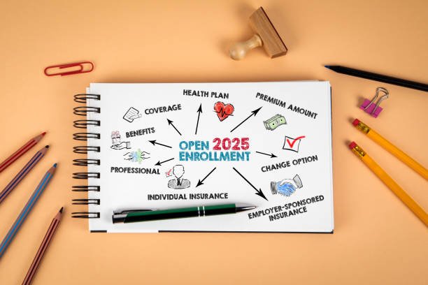 istock Open Enrollment 2025. Notepad and office supplies on a light background 2152024773