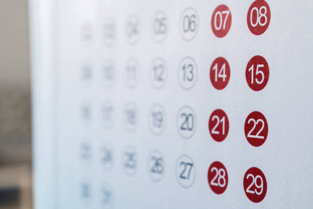 Close up of calendar number.
