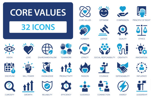 illustrazioni stock, clip art, cartoni animati e icone di tendenza di raccolta di icone del valore principale. passione, innovazione, responsabilità, diversità, eccezionale, obiettivo ecc. set di icone solide. - passione