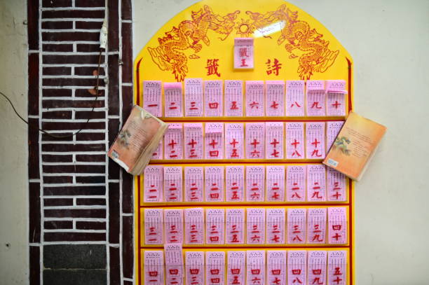 TW-01.22.24: Delve into the divination poetry of Dadaocheng Ci-Sheng Temple, where seekers draw fortune sticks to seek guidance and answers, interpreting the profound meanings of poetic verses.