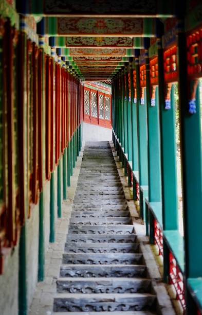 Long corridor at the Beihai Park (Former imperial garden) Beijing, China