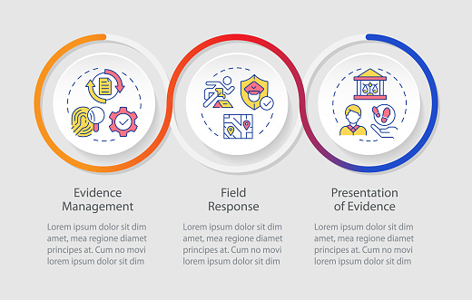 Evidence Processing Loop Infographic Template Stock Illustration ...