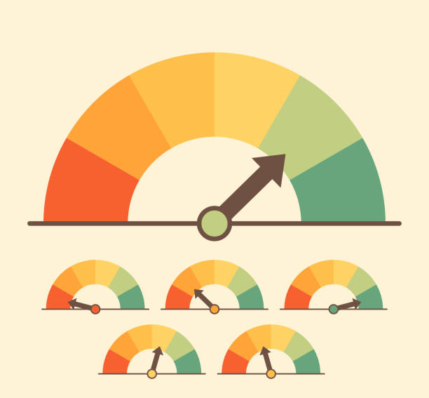 Gauge Level Quality Review Positive Negative Design Elements Quality chart gauge review score card rating good bad arrow design elements. low quality of life stock illustrations