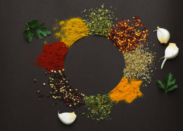 istock Circle frame composition of spices and herbs isolated on dark background with copy space. Frame of Indian spices and herbs. Ingredients of asian cuisine spices 2152233809