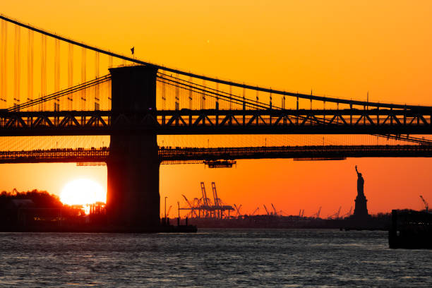 Sunset in New York City