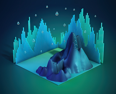 Data Visualization Examples Landscape Design Digital Landscape Visualization With Dynamic Terrain And Raindrop ...
