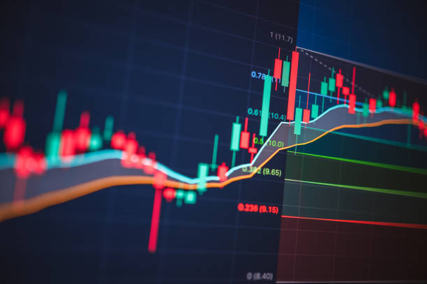 istock Ai help Financial planner to working on digital tablet or strategy planning to investing in timing with chart 2152358721