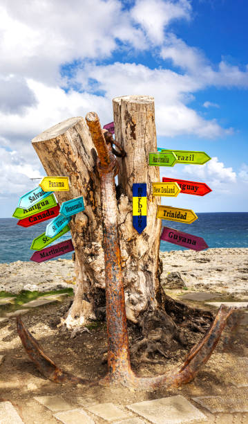 Signpost to various destinations around the globe. Barbados.