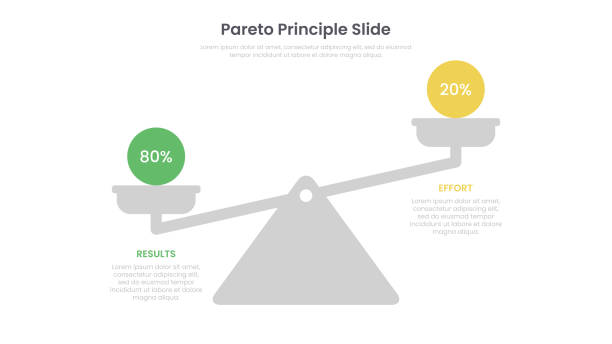 ilustraciones, imágenes clip art, dibujos animados e iconos de stock de el principio de pareto escala el concepto. diseño de plantilla de infografía - escalada