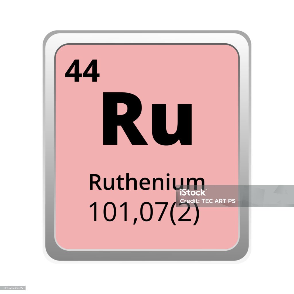 Peridic Element Ru Periodic Table Element Ruthenium Stock Illustration - Download Image ...