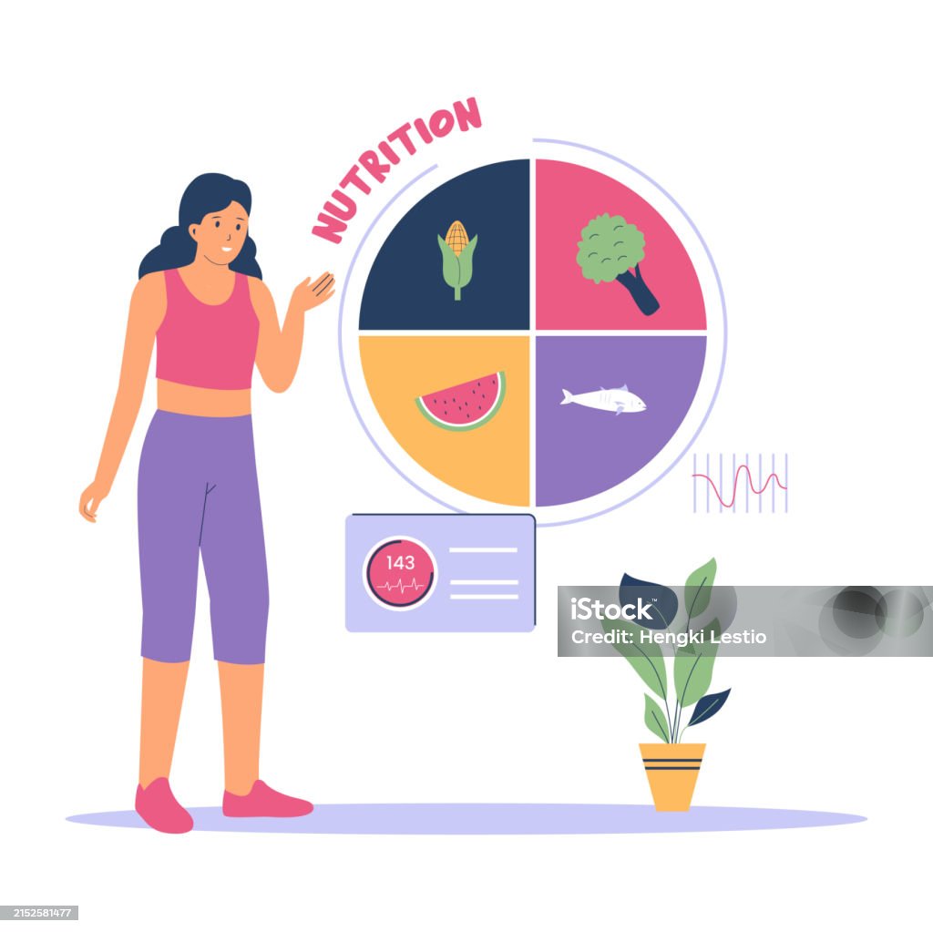 Nutrition Behavior Flat Design Of Female Diet Nutrition Stock Illustration - Download ...