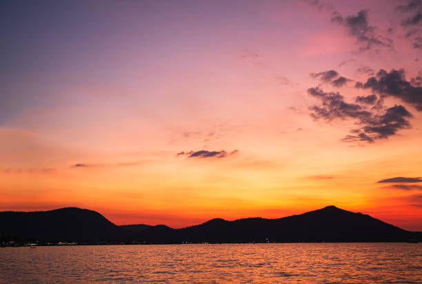 istock Gradient Overlay Orange Sky Evening Sunset Sunrise Pastel Soft Effect Sea Ocean Coast Background Pattern Abstract Texture Design Summer Nature Spring Light Beauty Template  Yellow Color Wallpaper. 2152589776