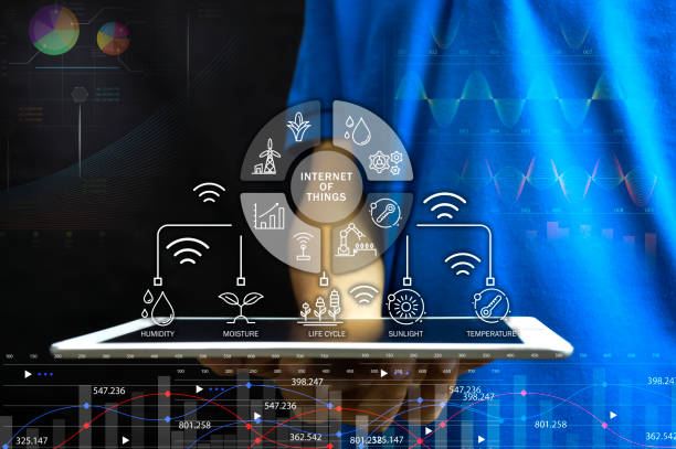 istock Ideas for using AI and smart farming agricultural technology precision agriculture 2152611679