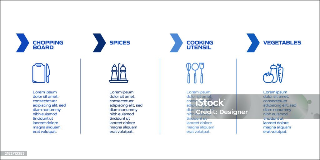 Cooking Timeline Example Cooking Related Process Infographic Template Process Timeline Chart ...