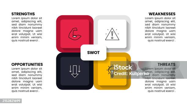 Swot Vf Infographic Template Swot Analysis With 4 Steps Stock Illustration ...