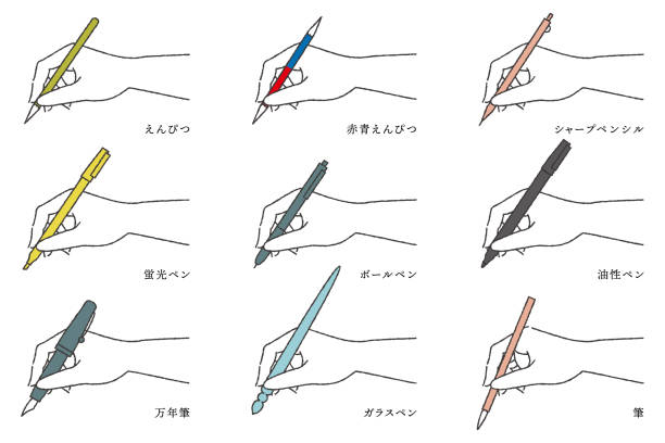 Writing Using Sharp Instruments 80+ Hand Holding Sharpie Stock Photos, Pictures & Royalty-Free Images ...