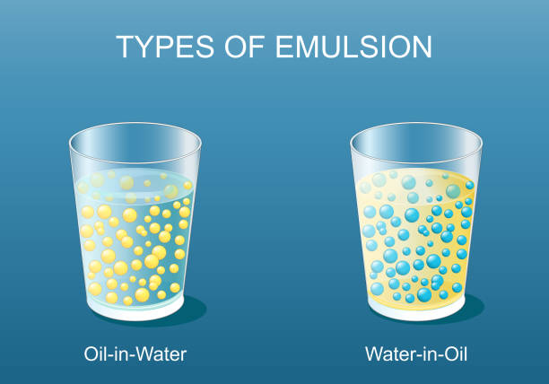Emulsion types. Mixture of liquids Emulsion types. Mixture of liquids that are normally immiscible. Oil-in-water and Water-in-oil. Experiment with glasses water and oil. Vector poster. Isometric Flat illustration. colloid stock illustrations