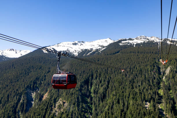 istock Gondola at the Whistler Blackcomb resort during summer 2152965927