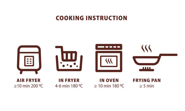 ilustrații de stoc cu set de pictograme: instrucțiuni pentru gătit în aparatele de bucătărie - cuptor