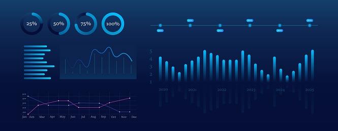 Digitalisation Growth Graph Digital Growth Graph Chart Analytic On Technology Blue Background Chart ...