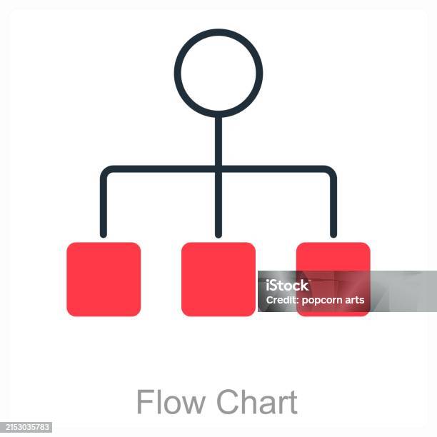 Topic Flow Map Flow Chart Stock Illustration - Download Image Now - Built Structure ...