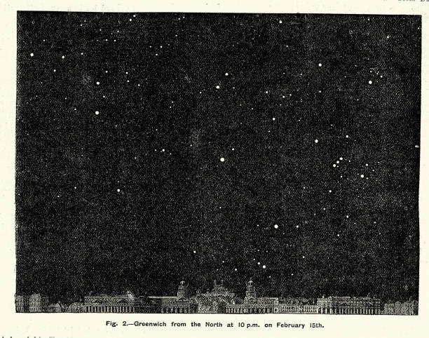a csillagászat története, csillagok, éjszakai égbolt greenwich felett london, 1883. február 15., viktoriánus, 19. század, vintage illusztráció - csillagtérkép témájú stock illusztrációk